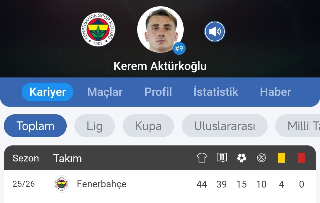 Sumaaaher's tweet photo. @GencHCK @fenerpro 25 gol katkısı yapan birini küçümseme. https://t.co/nFvGLg4ohi