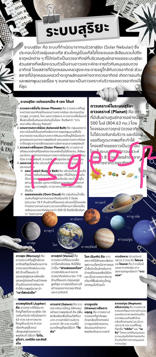 lsgeosp's tweet photo. 📚✨ รับทำการบ้าน / งานวิจัย แบบครบจบ 🫶🏻
งานด่วน งานเร่ง ทักได้เลยค่า 💻⚡️
ประสบการณ์ทำงาน 5 ปี++ งานละเอียด ส่งตรงเวลา มีอัปเดตตลอด ✨

🧚🏻‍♀️ รับงานอะไรบ้าง ?
◞ งานวิจัย ป.ตรี / ป.โท
◞ รันผล SPSS / AMOS พร้อมแปลผล
◞ วิเคราะห์บทความ / สรุปงานวิชาการ
◞ รายงาน / โครงงาน ระดับมัธยม-มหาลัย
◞ SWOT / TOWS Matrix
◞ PowerPoint / Infographic / Canva
◞ จัดรูปแบบงาน APA7
◞ งานแก้ / รีเช็ก / ปรับภาษา 

#รับทำการบ้าน #รับทำวิจัย #SPSS #AMOS #รับทำรายงาน #รับทำPowerPoint #งานมหาลัย #งานวิชาการ #รับวิเคราะห์บทความ