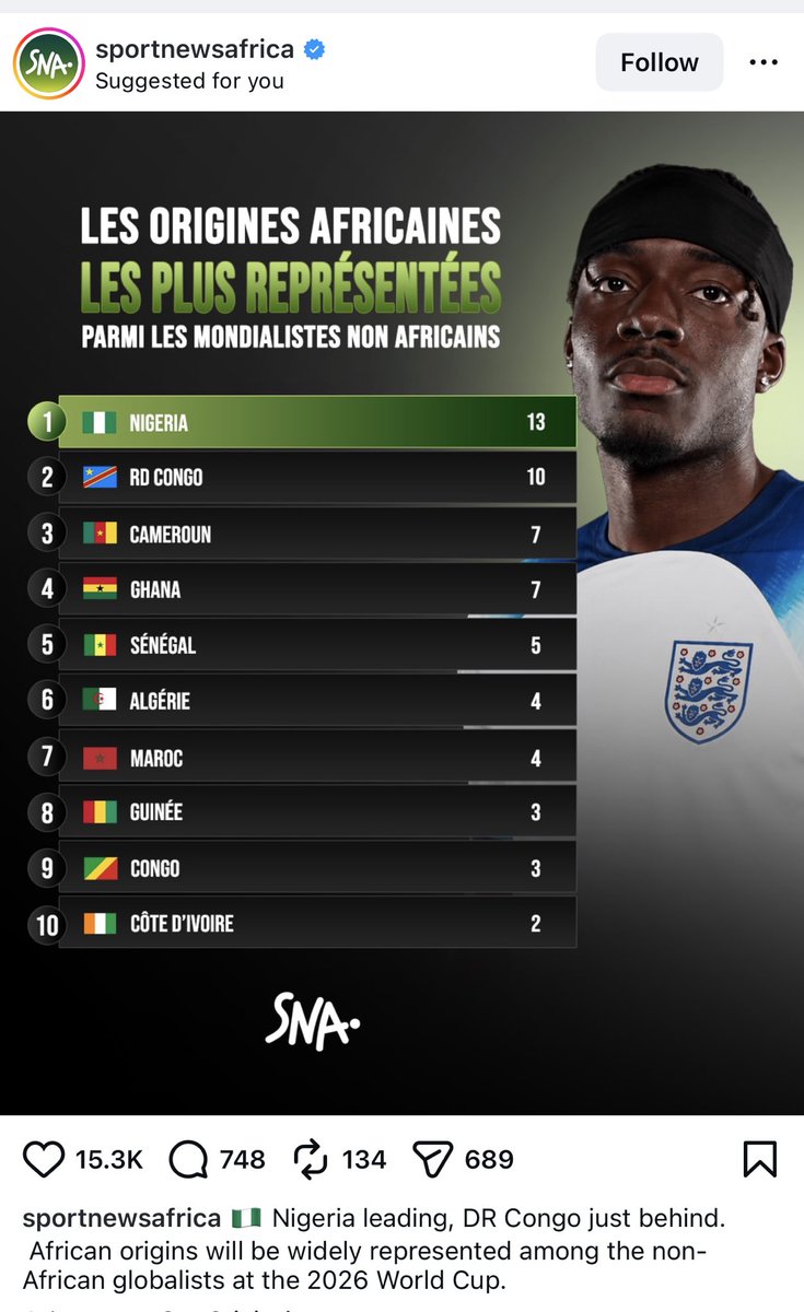 SirJarus's tweet photo. Players of African origins playing for non-African countries in World Cup. https://t.co/NYHsP5zZ7m