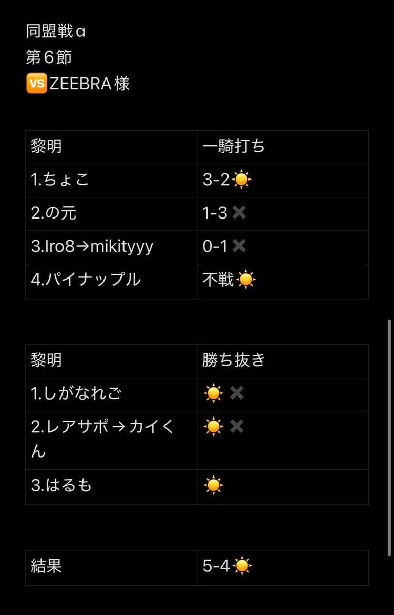 黎明【公式】 tweet media