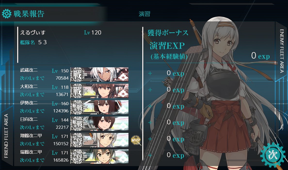 qqt123's tweet photo. 久々のクソ編成もどきでしたので、捻りつぶしておきました
クソ度15点というとこでしょうか
経験値完全にゼロは評価します

＜マイナスポイント＞
潜水艦が弱い（簡単にSが取れてしまう）
空母が噴式を積めない（手数減）
ケッコン艦ゼロ（弱い、回避もしない）
武蔵がいない（薄い） https://t.co/Uj3zXCg4vD