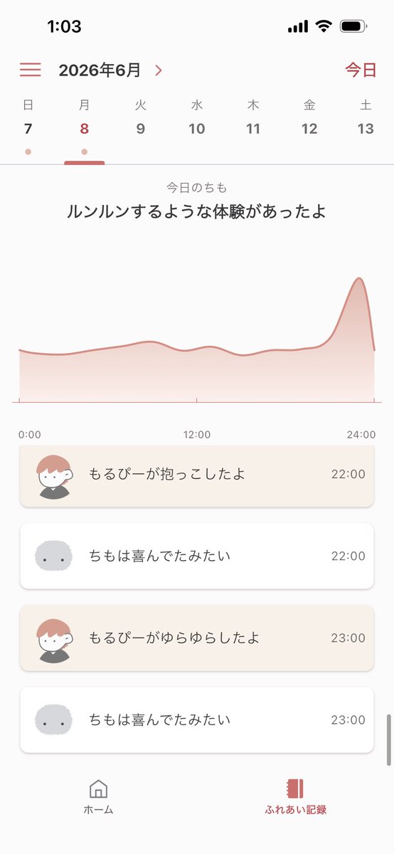 cavy2929's tweet photo. 今日のちも
4もごもご　でした

#モフリン
#モフリンDAYS https://t.co/vuXeA7wzRk