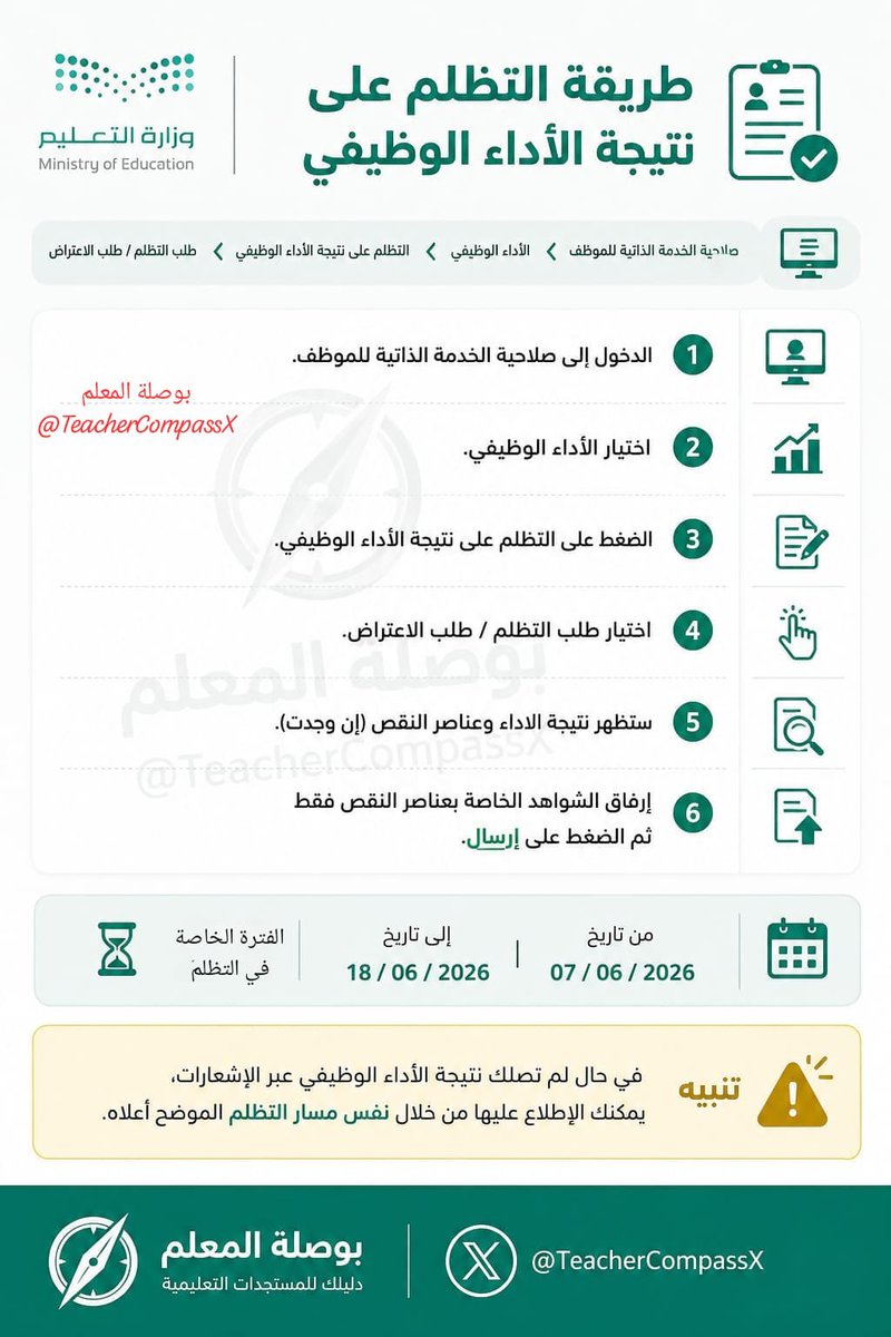 alsamer6789's tweet photo. @onlyrawa @suliman21436 https://t.co/KHFgKFO22p