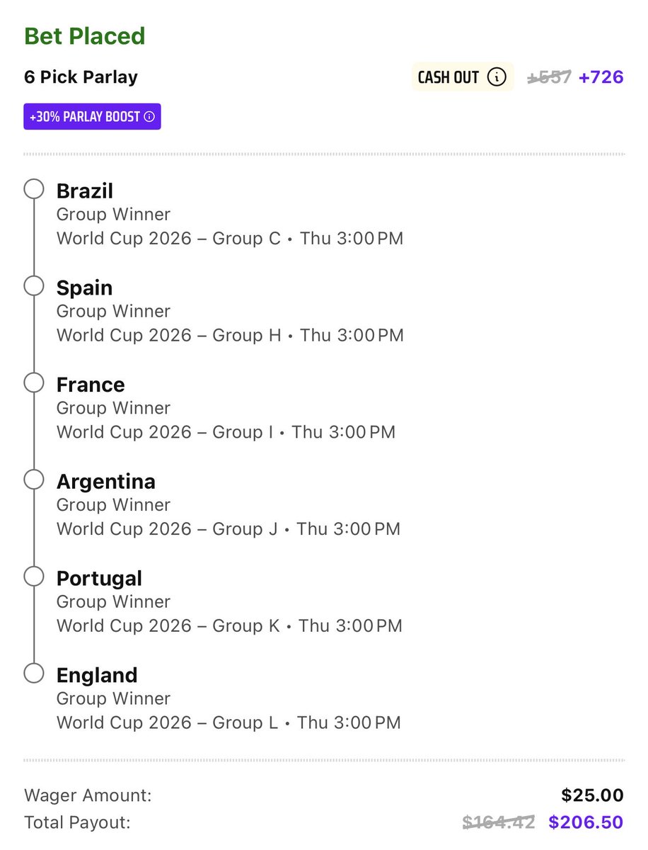 BetonBone's tweet photo. How does this lose? 🗺️🏆

They want all these teams to make it through with the way these groups were drawn feels like an easy cash https://t.co/7fZtgdk2av