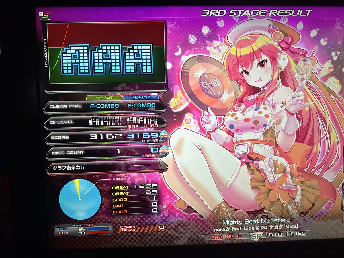 Gary17BA's tweet photo. NEON LOVE…🫶🏻
beatmania no.1 good song Rise’n Beauty† FC MAX-115 神譜面すぎる
Red. by Jack Trance 3500&amp;BP0FC
Mighty Beat Monsterz MAX-67 https://t.co/StiJg0SDv5