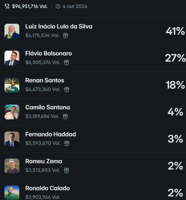 vanhellsingBr's tweet photo. @arvandor_portal Pelo andar da carruagem, é normal o teu desespero em querer destruir (rs) o MBL. Porém, te digo uma coisa: melhor tu pensar direitinho ai, porque se por algum milagre o Flávio conseguir ir pro segundo turno, vocês vão ter que mamar gostoso a nossa caceta pelos votos do Renan. https://t.co/XPOBUnURim