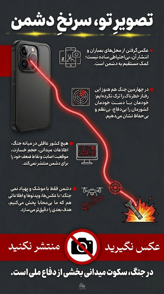 nemati206's tweet photo. #اینفوگرافیک | تصویر ِتو ، سر نخِ دشمن
در جنگ سکوت میدانی ، بخشی از دفاع مردمی
 #خیابان_ایران  
#IranianOnIt https://t.co/qhCVM7x6Ad