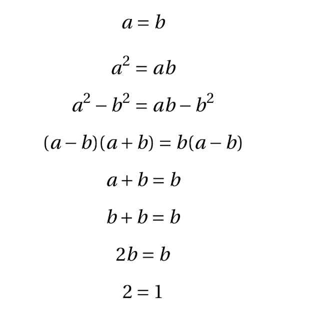 Math_files's tweet photo. A fallacy is confidence without truth. https://t.co/up9Q68LSkR