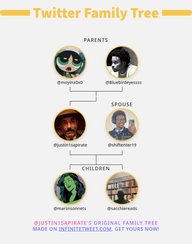 justin1sapirate's tweet photo. 👨‍👩‍👧‍👦 My Twitter Family:
👫 Parents: @moyinx0x0 @Bluebirdeyessss
👰 Spouse: @shiftenter19
👶 Children: @marsnsonnets @sacchiereads

➡️ https://t.co/C5rjbL7OHn https://t.co/ZOwSkUyzwW