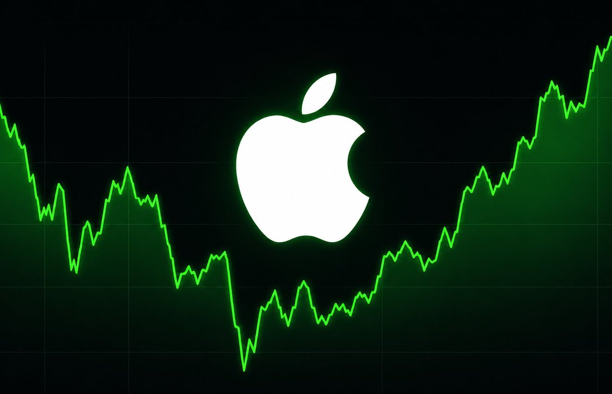bear6255's tweet photo. The next major AI winner might not be a pure AI company.

It might be Apple. 🍏

Agree or disagree? 👇
 #AAPL #Apple #StockMarket #Investing #TechStocks https://t.co/IuvaV4mRD8