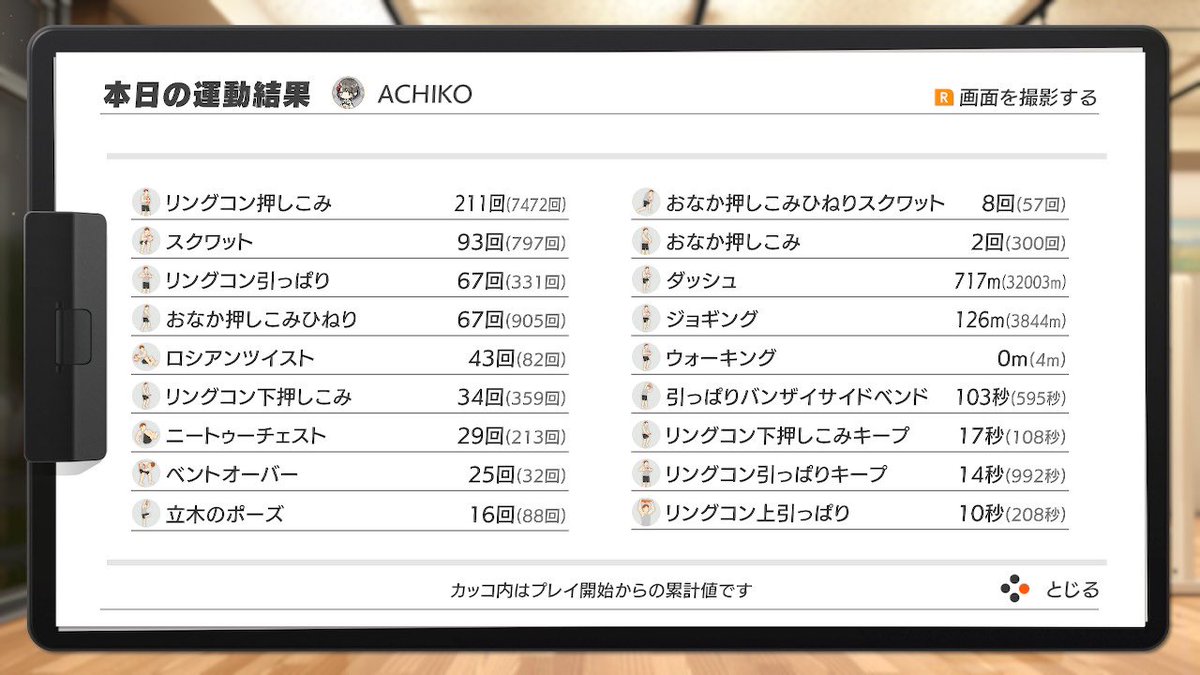 pf_491's tweet photo. 48日目
10-2、タウンミッション(10-1)、モグラ叩き、パラシュート
久しぶりに運動負荷+2して26💃
ダメ元で挑んだモグラ叩きがまさかのパーフェクト💯
調子乗ってパラシュートも挑んだけどそっちは惨敗w
地道にいきましょう…ƪ(˘⌣˘)ʃ
#リングフィットアドベンチャー https://t.co/xAMT14LiT1