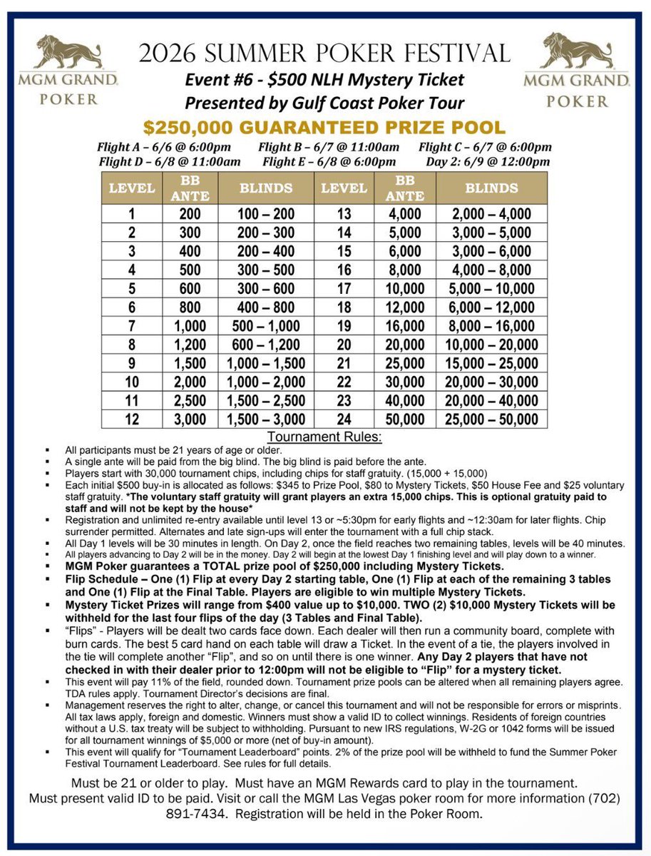 GCPNet's tweet photo. @MGMGrandPoker @SWPique @ThePokerBoss It's a can't miss and the most fun you'll ever have to start a Day Two. https://t.co/9vz7JML6l8