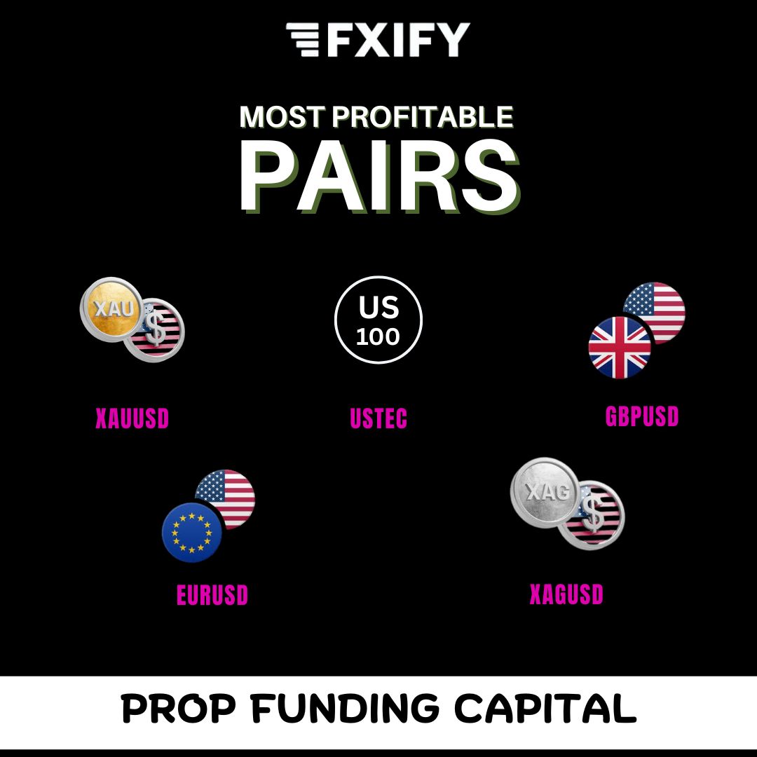 PropCapital_'s tweet photo. 🎁Fxify Weekly Trading Stats

👉10% OFF ( All accounts )
Affiliate Code : CH9794

Link : https://t.co/EjS6Uk0tGE

#fxifypromo #fxify #forexsignal #forexmarket #forexprofit #forextrader #propfirm #propfirmtrader #propfirmpromo #forex #propfirmtrading #proptrader #proptrading https://t.co/Dt1gRK5YSa