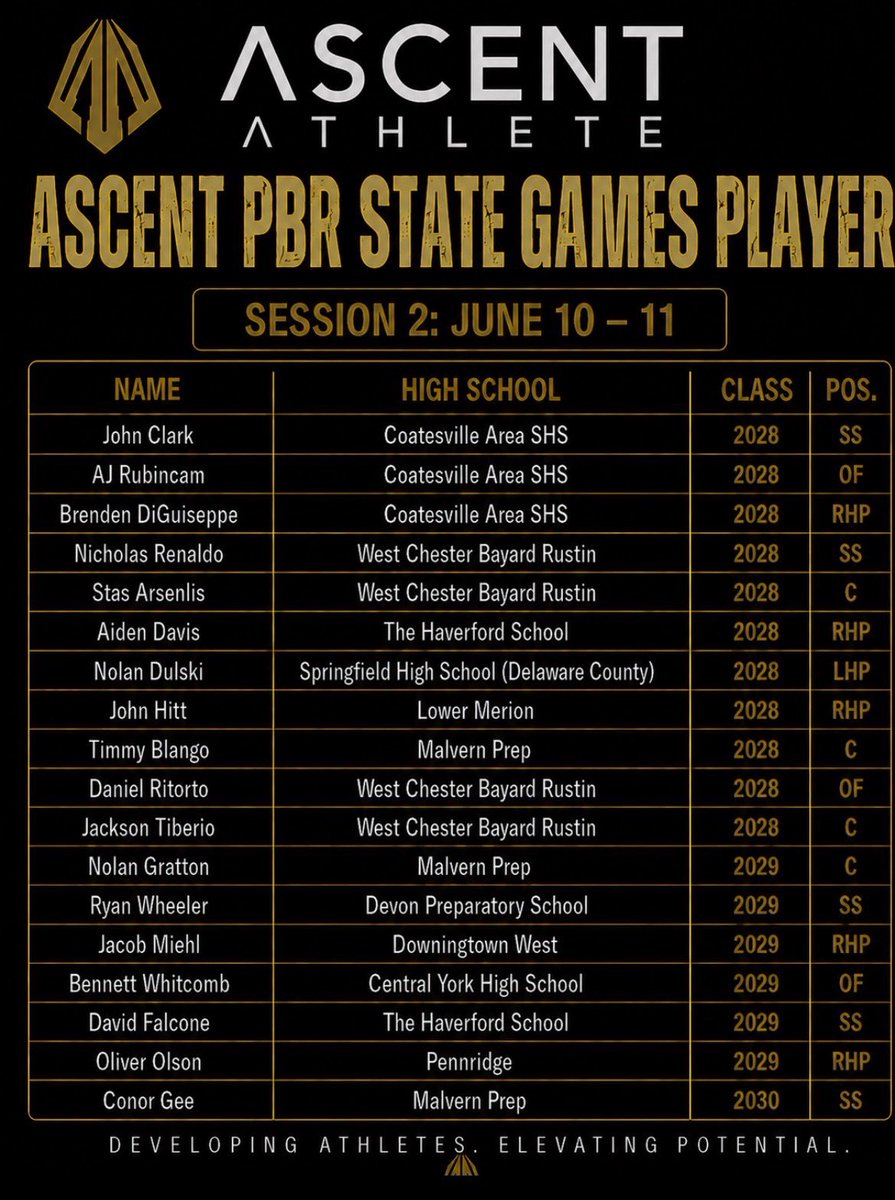 AscentTeams tweet picture
