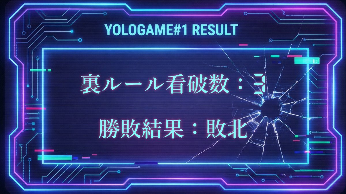 animato171's tweet photo. YOLOGAME#1 参加しました
GM：ヤバスギ謙信さん
PL：ぱーぷるさん　横山緑さん　OPさん
負けちゃったけど面白かったー！

https://t.co/8D7j7XdpfO
#YOLOGAME #ナンバー当てゲーム https://t.co/8bbOknv31T