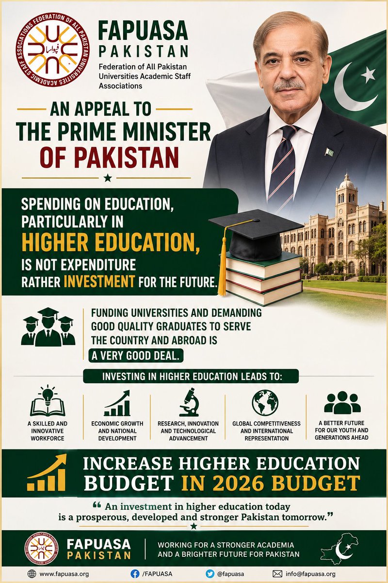 fapuasa's tweet photo. Higher Education is not an expenditure—it's an investment in Pakistan's future. Funding universities means investing in skilled graduates, innovation, economic growth, and national progress.

Increase the Higher Education Budget in 2026.
@CMShehbaz @betterpakistan https://t.co/aoJ2VVKAYU