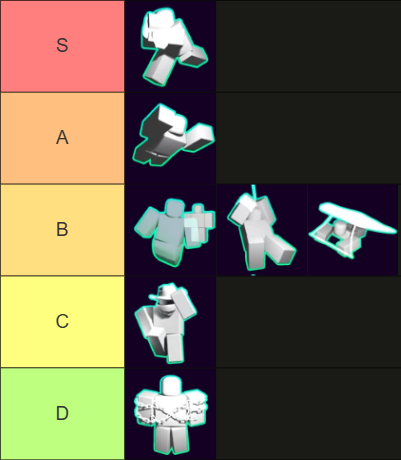 SharkyLeo_YT's tweet photo. objectively correct nullscape class tier list https://t.co/6weuHa0gKp