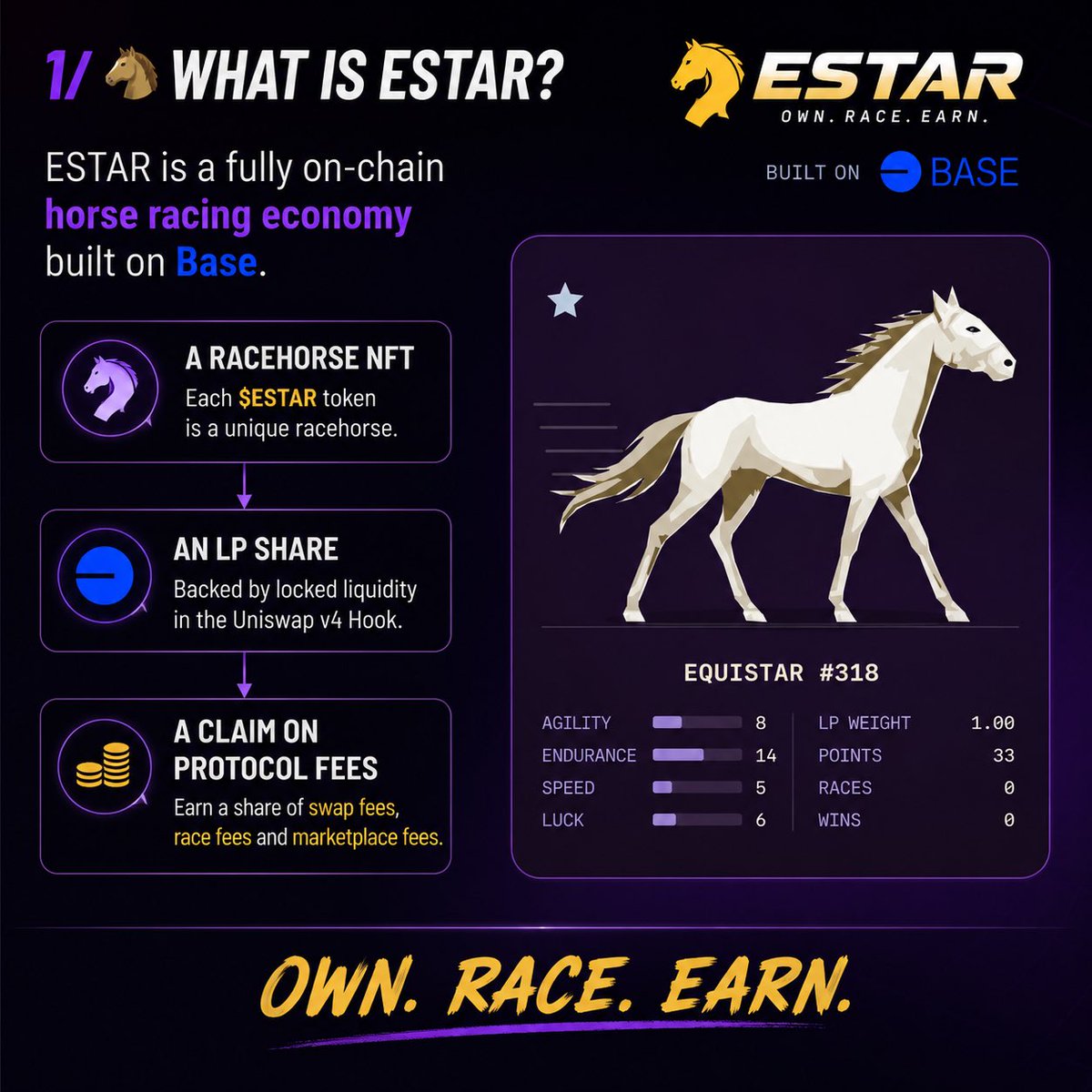 ESTAR.GAMES tweet media