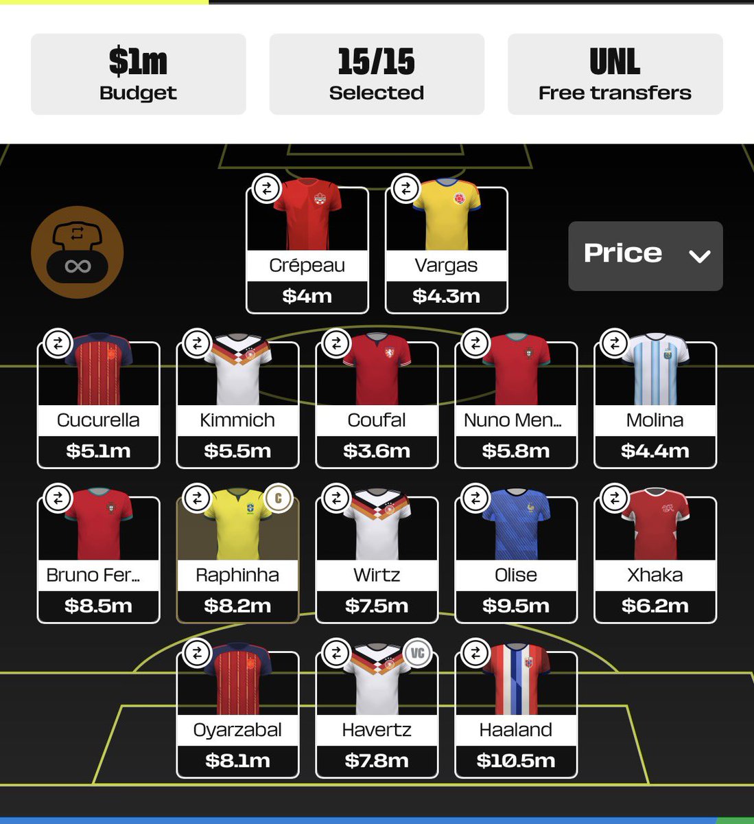 JacobayaFPL's tweet photo. @FPLBagwell Hey mate, need your help. Our teams were pretty similar and I loved the idea of going with Kane and Mbappé for the next matchday. The question is, is it really worth stripping down the rest of the team's value just to make it happen? https://t.co/IXzgCN4FuH