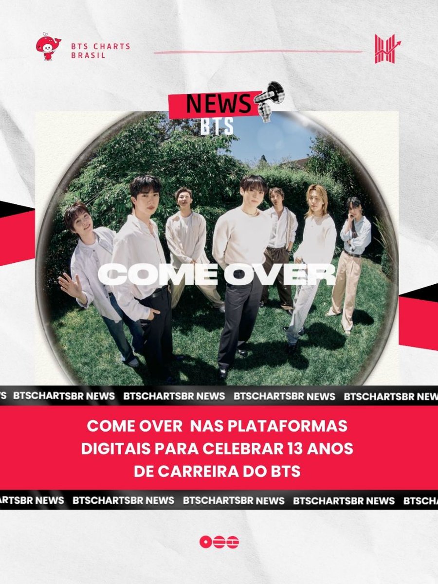 BTSChartBR's tweet photo. A @bighit.music anunciou o lançamento de "Come Over", que chegará às plataformas digitais durante o BTS FESTA 2026, em comemoração ao 13º aniversário de debut do BTS. A canção expressa os sentimentos sinceros dos integrantes enquanto se preparam para reencontrar o Army após um longo período. Com uma atmosfera grandiosa, a faixa simboliza a saudade, a emoção e a expectativa desse reencontro tão especial.