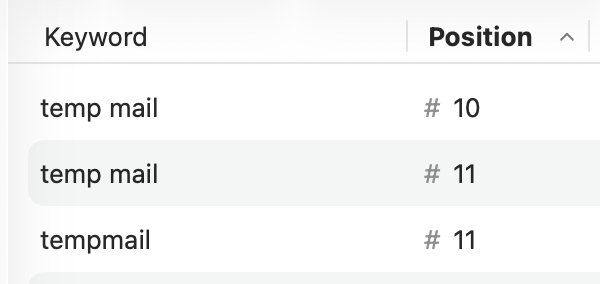 jcdevdiary's tweet photo. June update: still couldn't crack into top 10. Let's see where I will end this year

#iOS26 #AppStore #BuildInPublic https://t.co/B09ctvN8NT