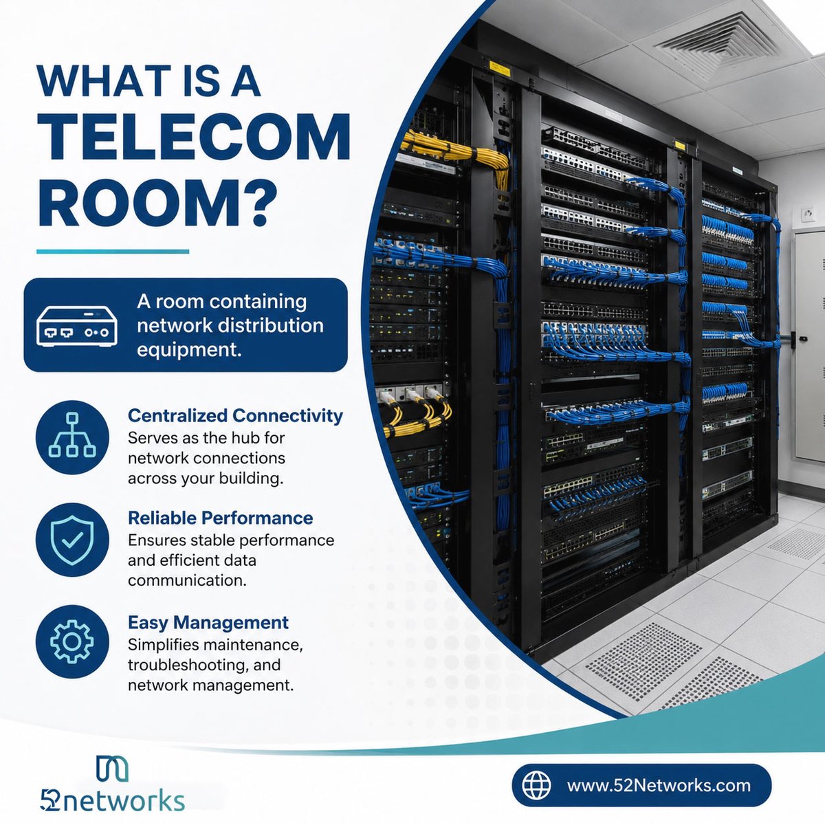 52_Networks's tweet photo. What is a telecom room?
A room containing network distribution equipment. https://t.co/AGie9Fp0y1