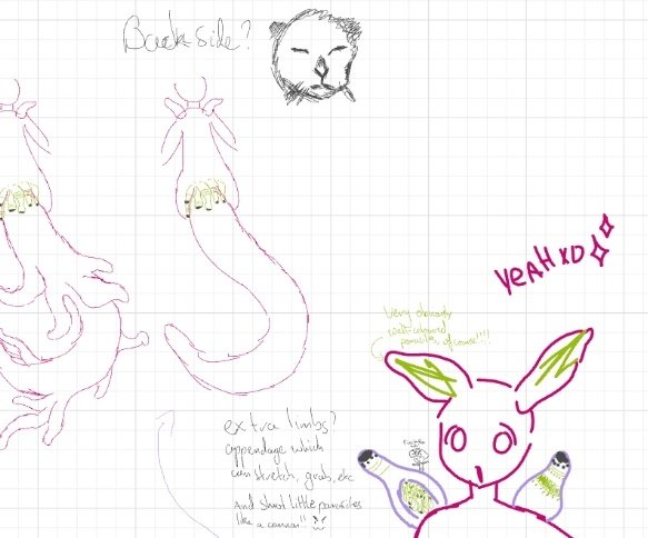 EllohimCCtw's tweet photo. Es la primera vez que uso Whiteboard Fox para planear un diseño con un cliente y es muy divertido, lo recomiendo 😭 aunque la barrera del idioma a veces sea un problema-

#artmoots #smallartist https://t.co/WiPwylkshs