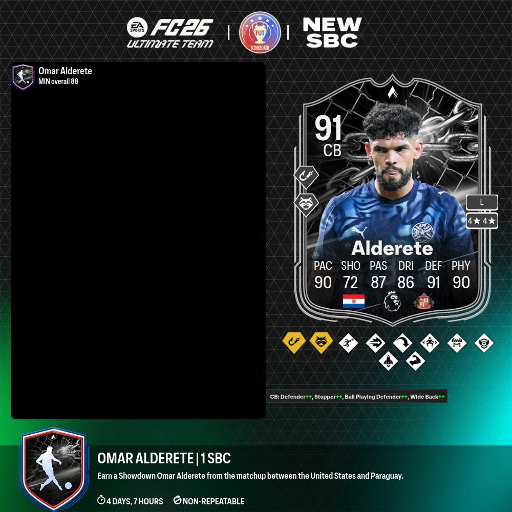 FifaUtPosting's tweet photo. Lo nuevo de hoy!
- ream sbc
- alderete sbc
- alexis vega sbc
- mokoena sbc
- larin sbc
- demirovic sbc
- pp 4/10 82+
- pp 83+
- nueva evo

Fiebre mundialista 😮‍💨🔥
#FC26 #EAFC26 https://t.co/k3f1KpWFdd