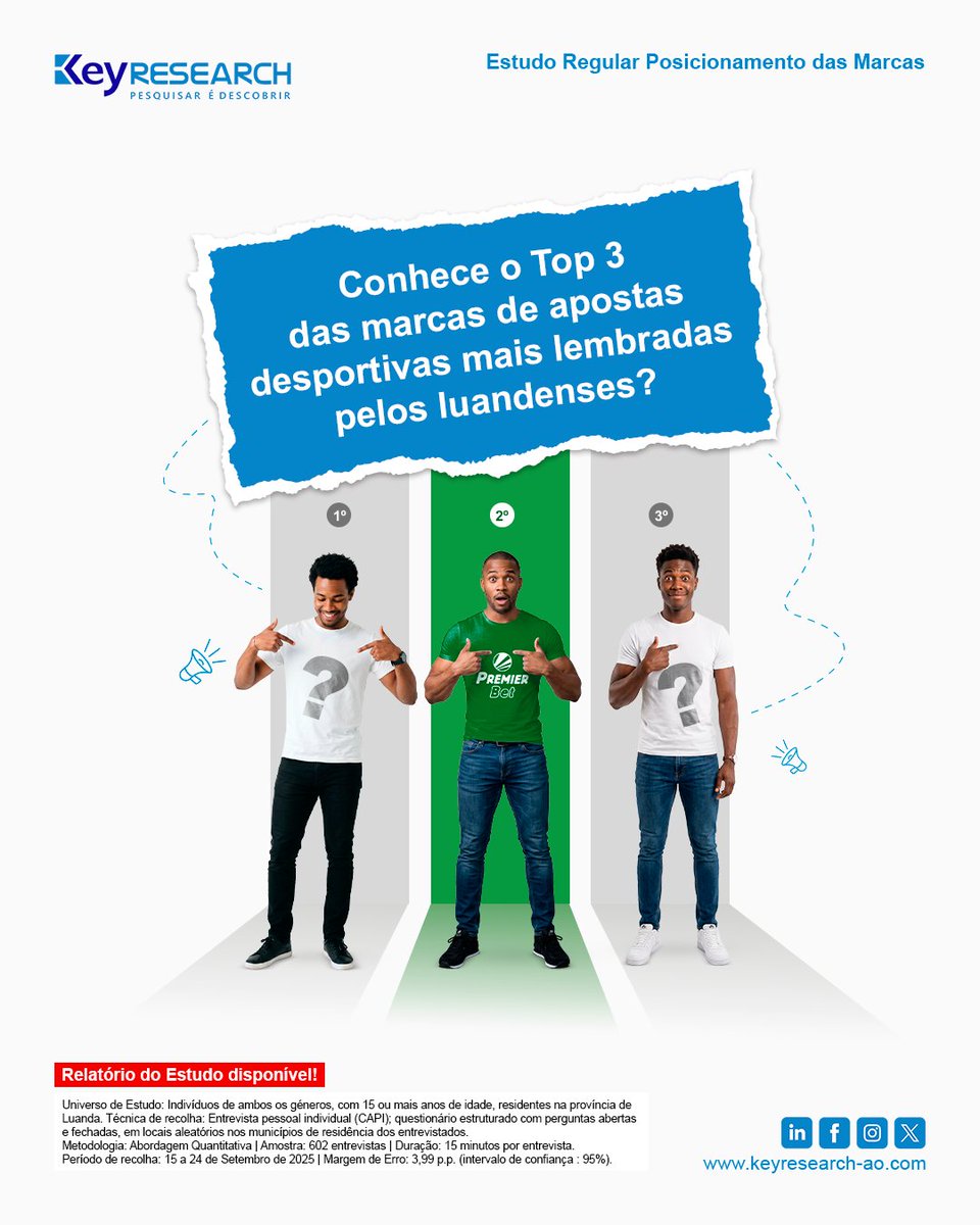 Keyresearchao's tweet photo. Sabe quais são as marcas de apostas desportivas mais recomendadas pelos apostadores em Luanda?

Relatório do Estudo disponível!

Solicite o acesso aos dados em: https://t.co/WreHe3SKzF

#esomar #pamro #angola #keyresearchangola #apostasdesportivas #apostas https://t.co/cwbRNENtB3