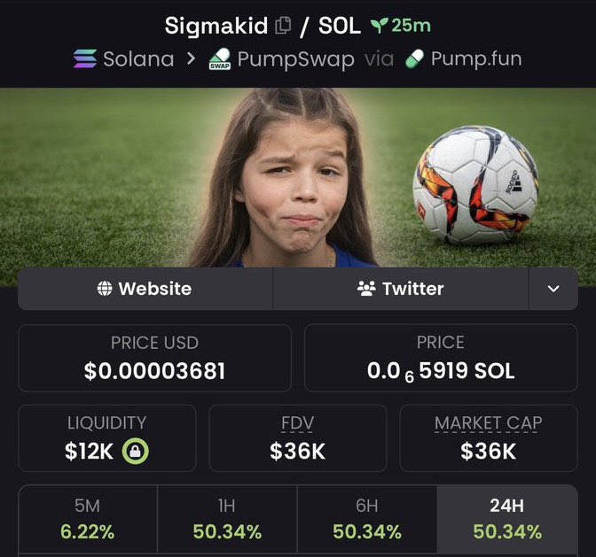 SolPrincex's tweet photo. 💎Token : $Sigmakid
📈Entry: $16k
📊Peak: $36k
🚀Gain: 2.2x Profit 

It was dropped early on my TG. 💯🔥
X saw it late — as usual.
📩 DM now to join my Alpha Telegram Channel🚀 
✅ Follow and don’t miss the next one.

⛓️ #solana #memecoin #cryptoTrading https://t.co/KTh56RsJ6C