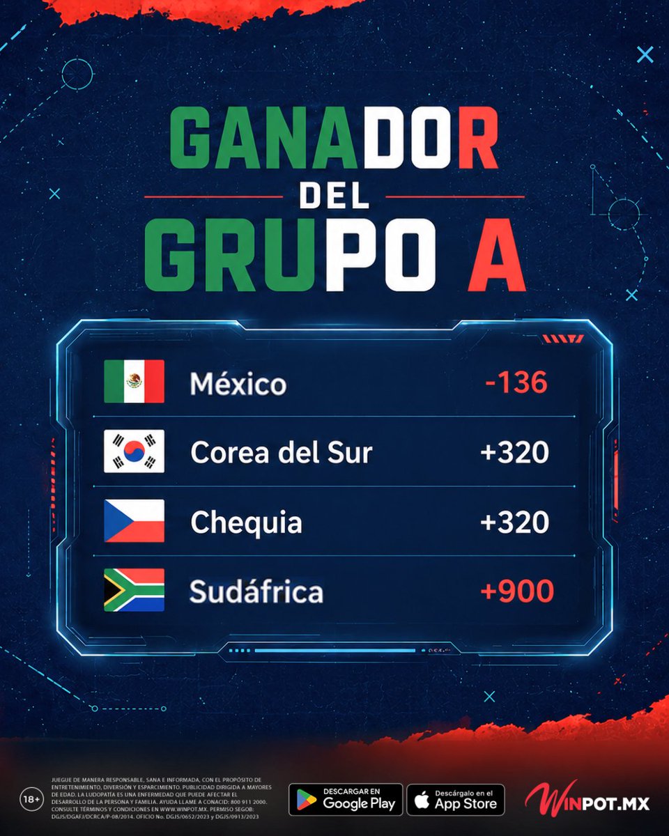WinpotMx's tweet photo. ES MOMENTO DE CREER 🇲🇽

México buscará hacer historia en casa tras 40 años. ¿Cuál de estas jugadas te llama más la atención? 🔥😱

Regístrate y juega en el link de nuestra bio.

#WinpotMx #LaEvoluciónDeApostar https://t.co/fOxGtoD2gN