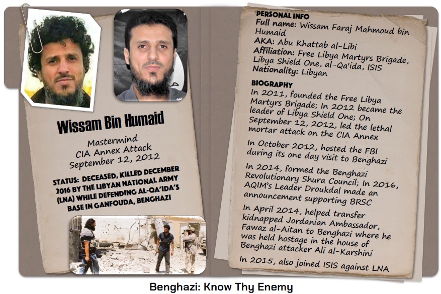 BenghaziNotes's tweet photo. There is no evidence that al-Qaeda was involved in the attacks on the #Benghazi CIA Annex. The mastermind of those attacks was Wissam bin Humaid, the leader of Libya Shield One. (1/5) https://t.co/JZFxaPHU3U
