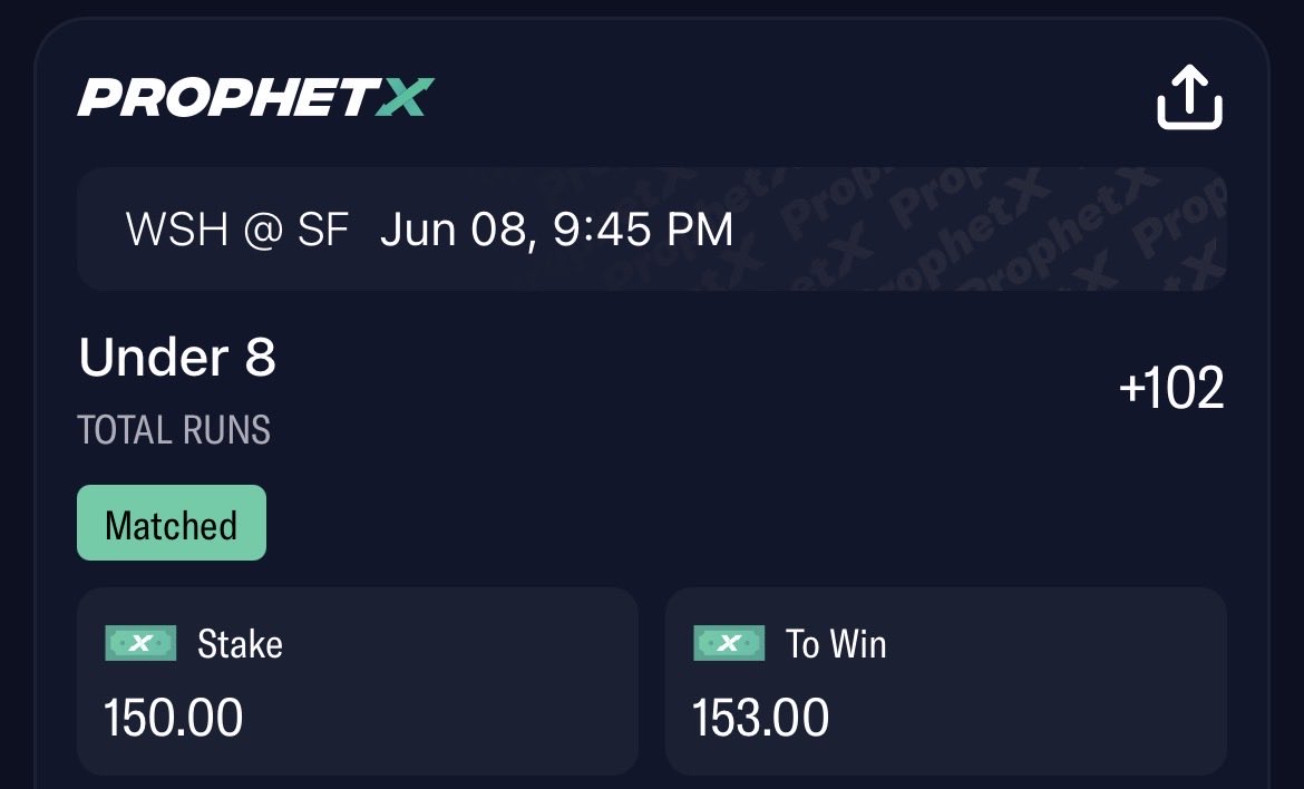 JuicedBetsESP's tweet photo. Apuesta modelo MLB ⚾

Nationals contra los Giants menos de 8 carreras 📉

Apuesta del modelo MLB de @GetBettorOdds. https://t.co/XgSG6KH1ha