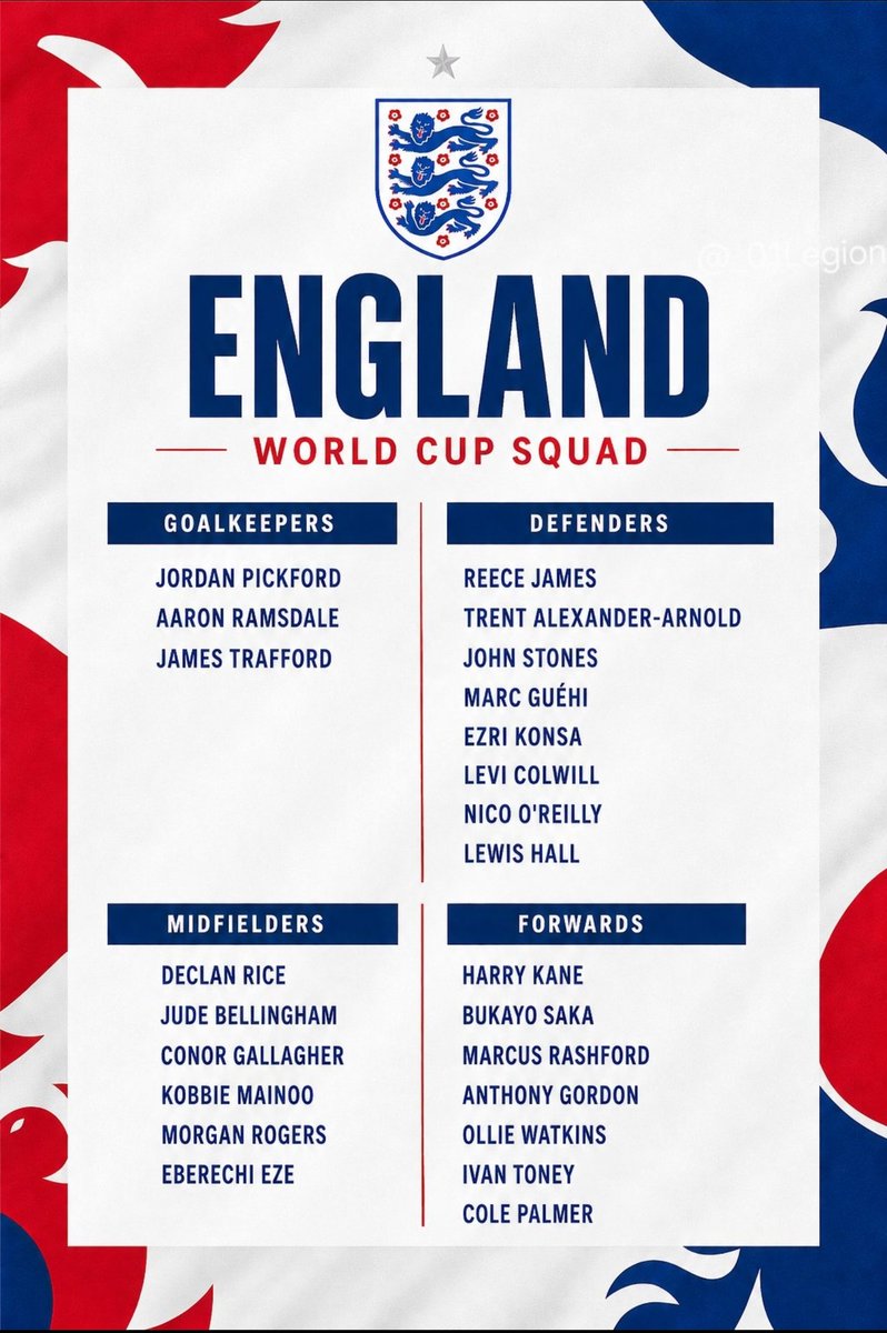 fabulosoadolfo's tweet photo. La apuesta para esta #FIFAWorldCup es de nuevo #England!

La apuesta de #Tuchel será un escandaloso fracaso o todo un éxito, sin puntos medios.

Es todo o nada para un equipo liderado por el mejor jugador del mundo hoy: #HarryKane!!

Veremos!! 🙌🏼🙌🏼🙌🏼 https://t.co/EQRVxJP1XY