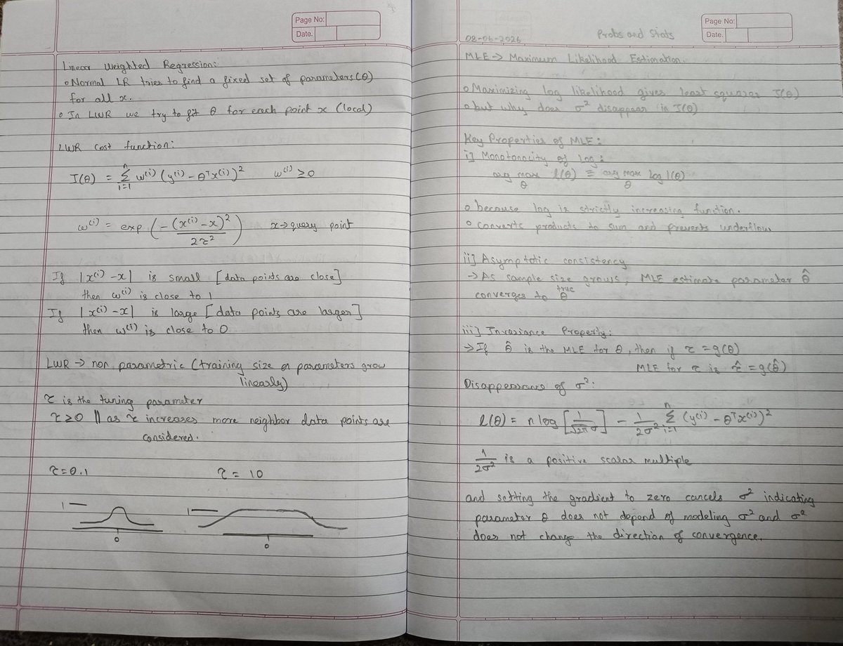 kshrs_atom's tweet photo. done for today
- linear weighted regression, logistic regression and MLE theory.
- some prob and stats related to likelihood estimation.

it was not a productive day. but gonna fix it tmrw. https://t.co/DZNDDXohy4