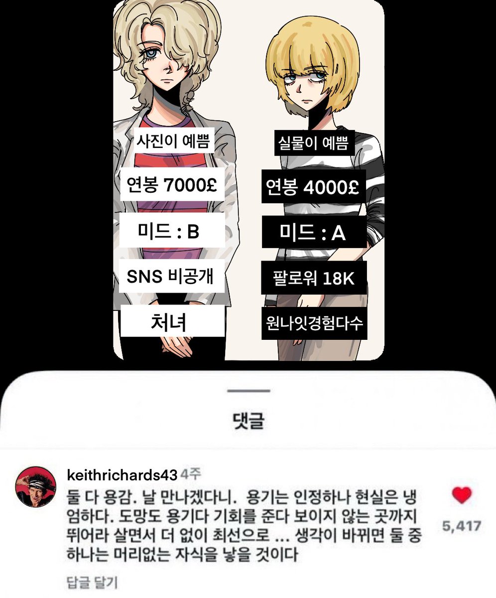 grrjmgae's tweet photo. 락 그림 폴더가 날아가서 남아있는거라도 백업함
여기에 안올렸거나 삭제했던 것 위주 https://t.co/oIgaSsIEXW