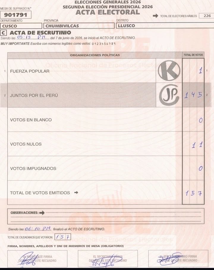 PKN2023's tweet photo. 🇵🇪 Megafraude electoral en Perú 
Cusqueños residentes pero que votan en sus localidades de origen en Lima denuncian haber sido suplantados: 
Grave. https://t.co/XS7ehLjQRc