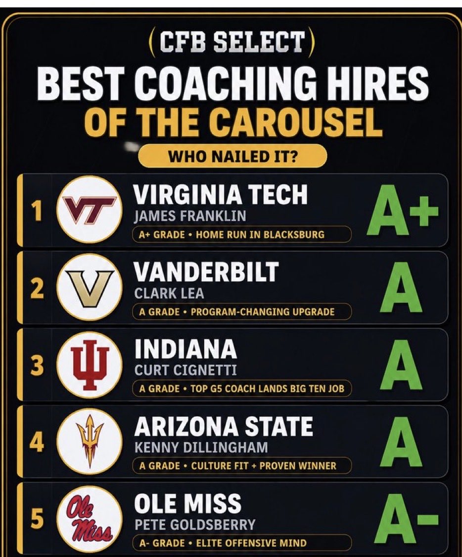 JBake911's tweet photo. @PennStateMafia https://t.co/MxLvAmv56Y