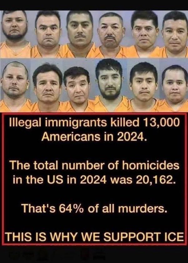 lin68279's tweet photo. @Rep_Stansbury YOU Hate ICE…Really?!!!!
WHY? 
Just because they didn’t harm you or anyone YOU care about?? https://t.co/0oEvTiIyXd