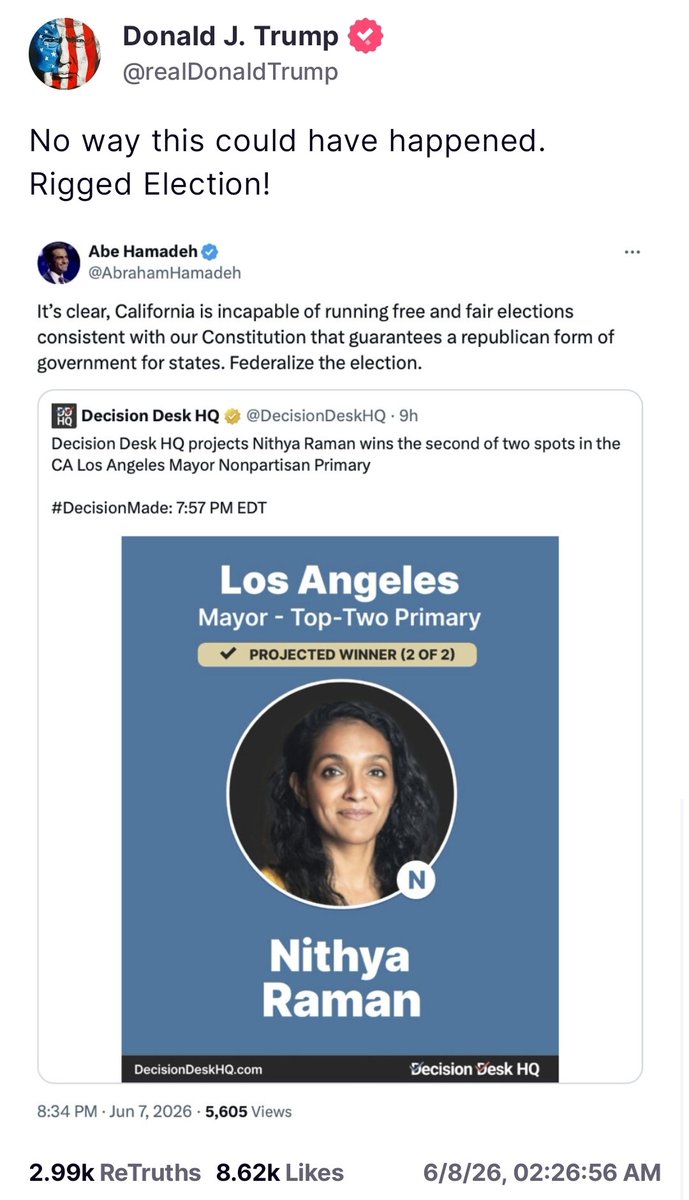 SanClementePoli's tweet photo. @spencerpratt It's statistically impossible that the majority of the votes coming in are going to the 3rd place election day finisher...who CONCEDED. https://t.co/NPAXlNJsMR