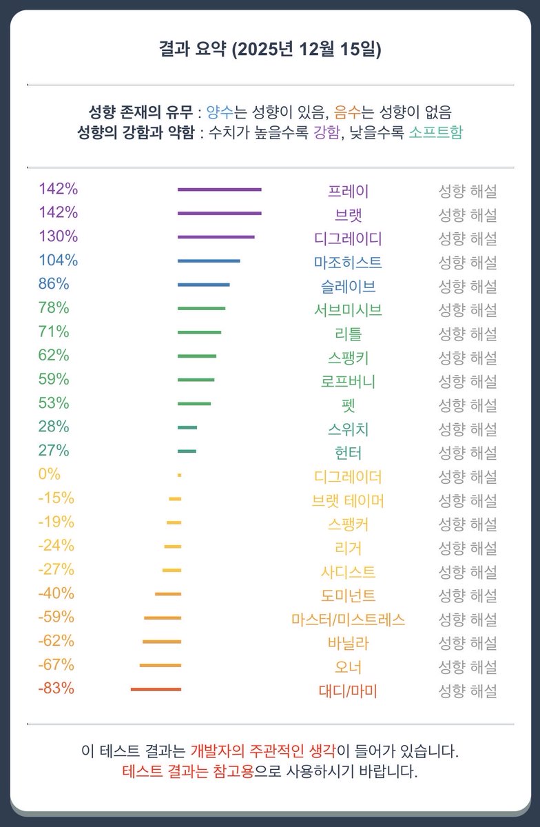 Yul | 구인중 tweet media