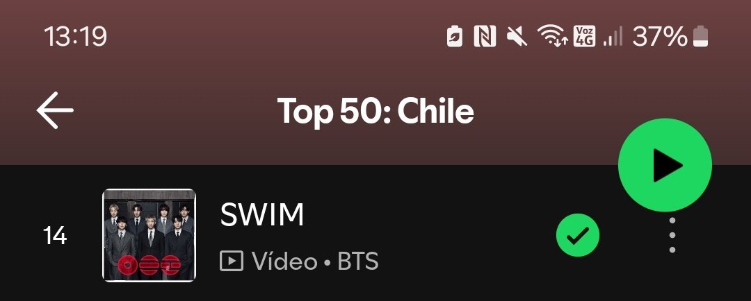 outroluffy's tweet photo. Hay una diferencia de 9.075 reproducciones para entrar al Top 10, y eso que al contar con 6 versiones de SWIM deberíamos estar teniendo mejores resultados. Aprovechen y no se queden en los x20 o x40, HAGAN X120 SIN FALTA❗️❗️❗️❗️ https://t.co/cWqxENgrPH