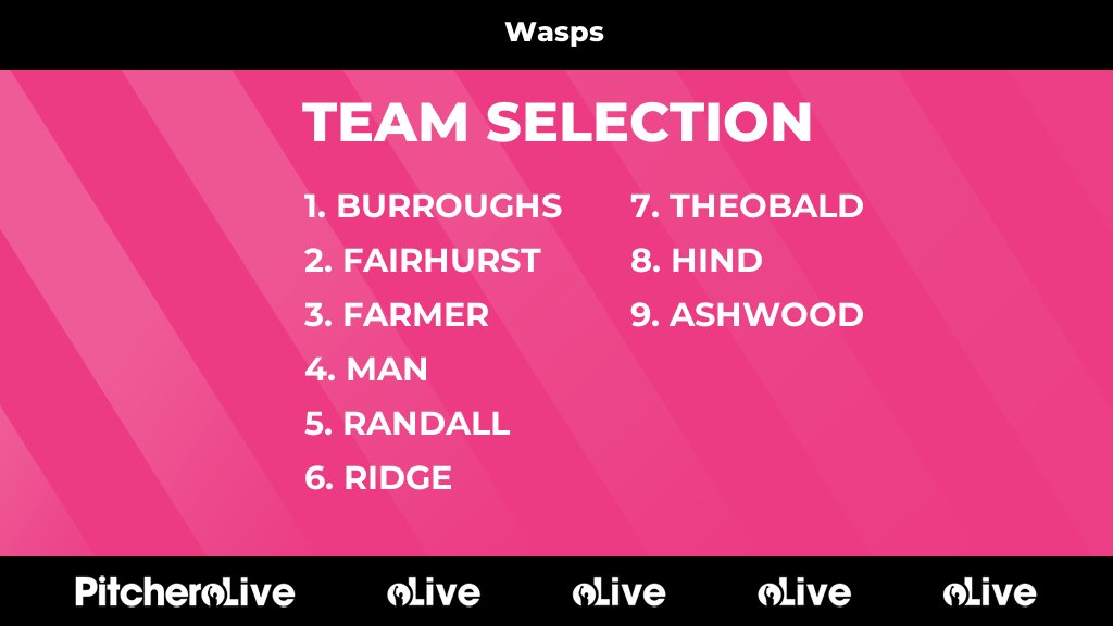 shnetball's tweet photo. Today's Wasps team selection #Pitchero
https://t.co/HULA34R1bv https://t.co/FHKQfBLs2C