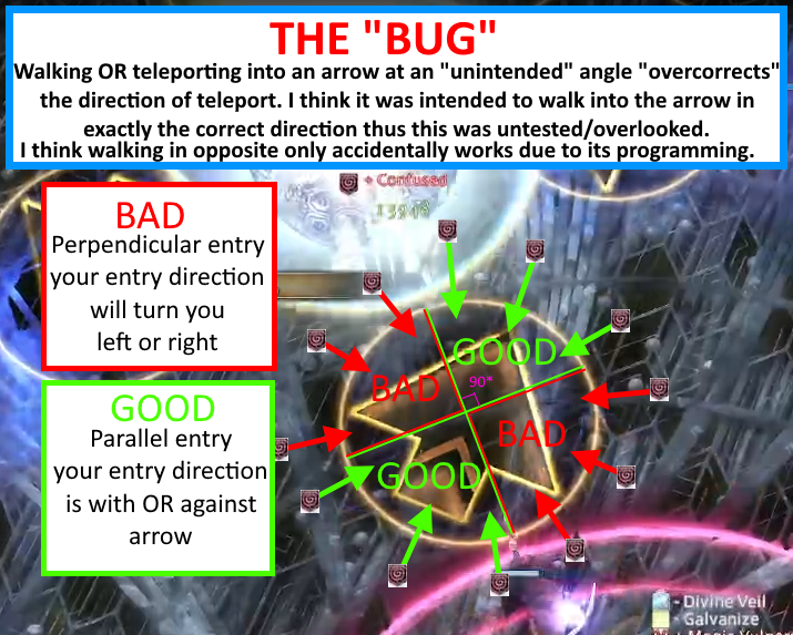 belphony's tweet photo. For those progging DMU, yall can try entering the arrows this way, so far it's working out for my group. Idk who created this but whoever knows who did this, help me credit them thanks https://t.co/1BJEblxyUZ