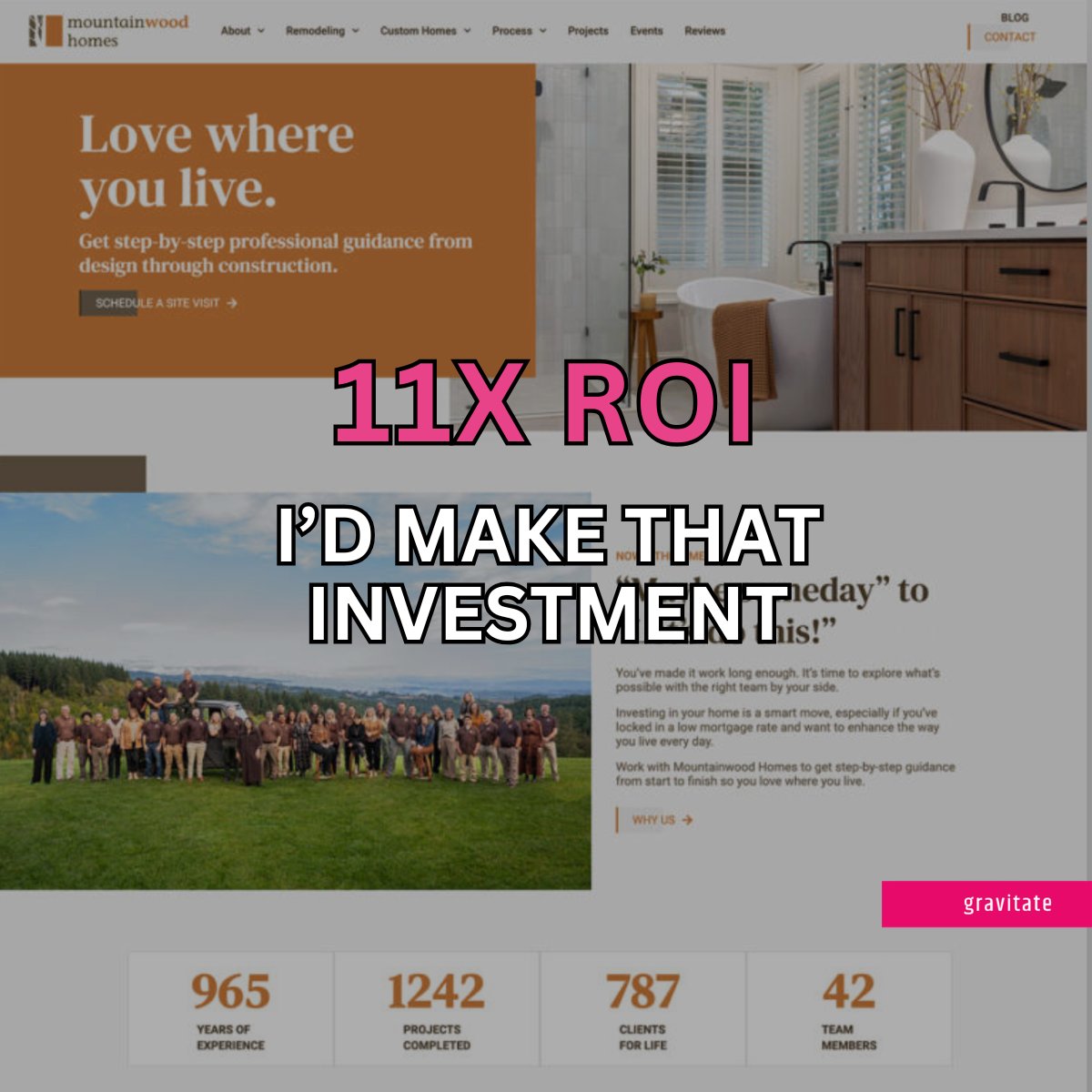donisflying's tweet photo. One of our home service clients hit an 11X return on their marketing investment last year.

That number stops people in their tracks.

What actually produced it is less exciting to talk about.

- Consistent website updates.
- Local SEO.
- Paid ads tied to real revenue attribution.
- Monthly reporting with actual numbers.

Quarter after quarter. Year after year.

No viral moments. No tricks.

The compounding effect of doing the right things long enough is the most underrated force in contractor marketing.

Drop your website below and I'll tell you where your system is breaking down.