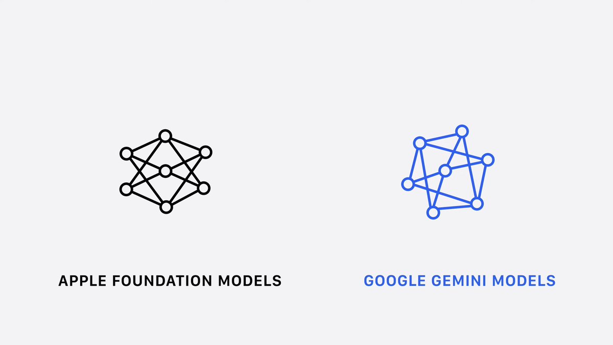 theapplehub's tweet photo. Apple announces collab with Google to power the next generation of Apple Intelligence #WWDC https://t.co/66J7Xgck3Q