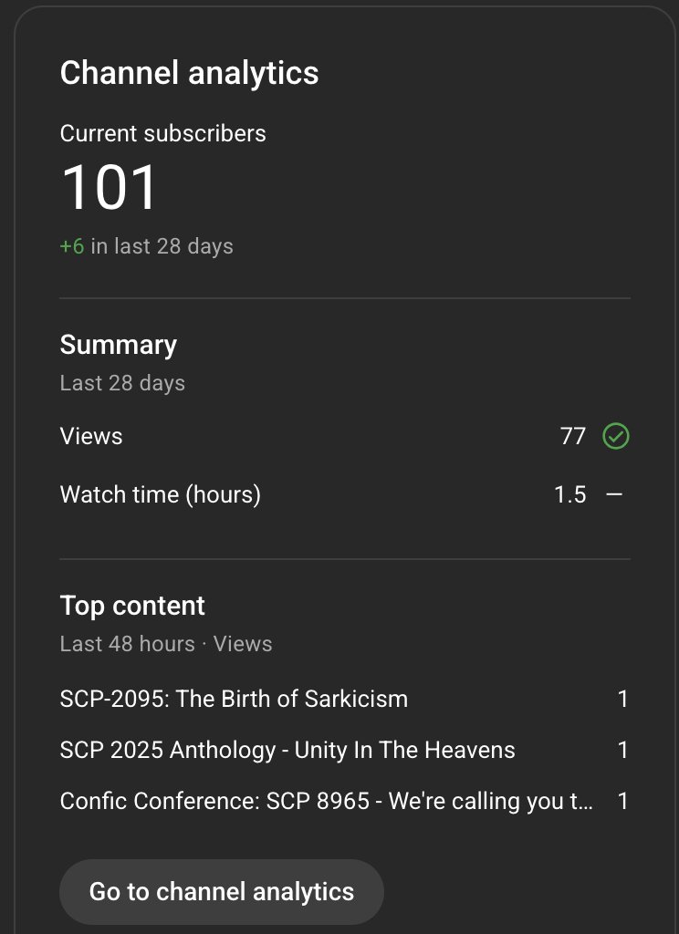 AnomalousFern's tweet photo. i...i made it. over 100 Subs....PitchHaven script is still being made so video soon-ish? But wow, thank you all so much!!!! https://t.co/whhBfa5R3N