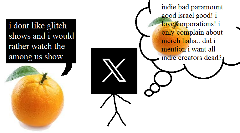 orange tweet media