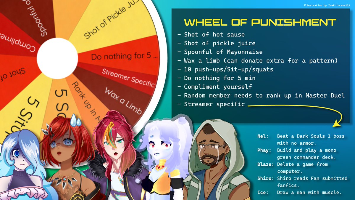Treasured_Tales's tweet photo. The Subathon is in full swing over on the twitch channel! We hope to see you through this week for all the fun and silly things we got planned through it all! Come on by and have a time with us! https://t.co/zsGKIcCMmL