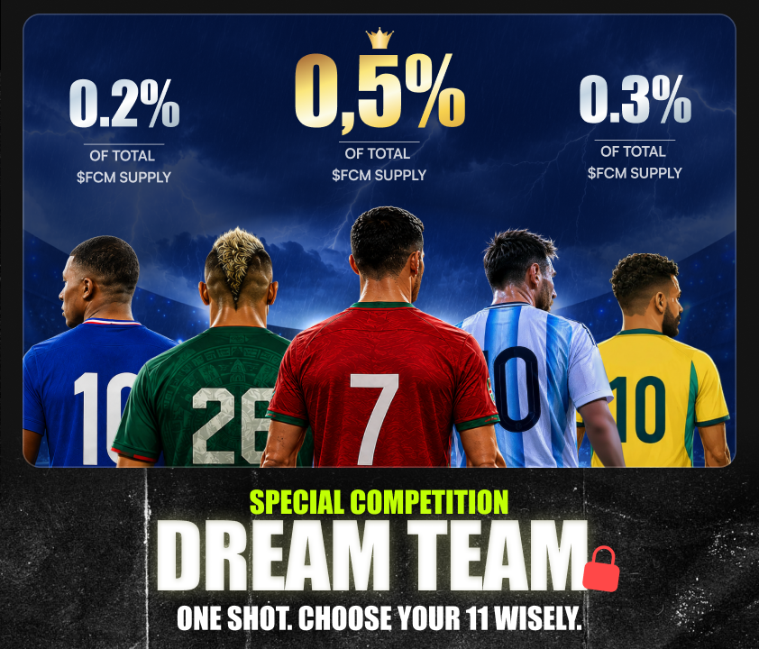 fcmdotfun's tweet photo. Introducing the Dream Team Competition. 🔒

No transfer windows. No second guessing. One team for the entire World Cup.

Pick your best 11 and lock them in for the entire World Cup. 

Every goal, every assist, every clean sheet - your team earns points from the first whistle to the last.

Enter whenever - but the later you join, the more points you miss.

One shot. Choose your 11 wisely. ⚽
https://t.co/L7LFo469vE